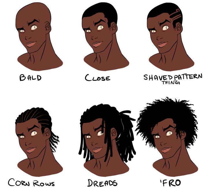 the different types of dreadlocks on black men's hair, from one side to the other