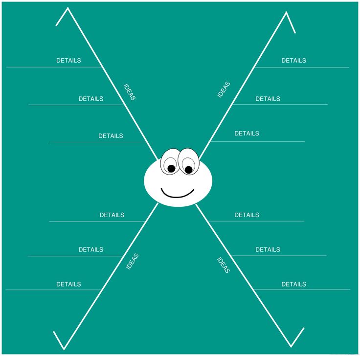 a diagram showing the different parts of a smile