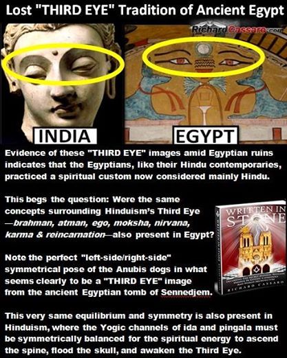 an article about the egyptian eye and its origin in ancient egypt, with two different pictures