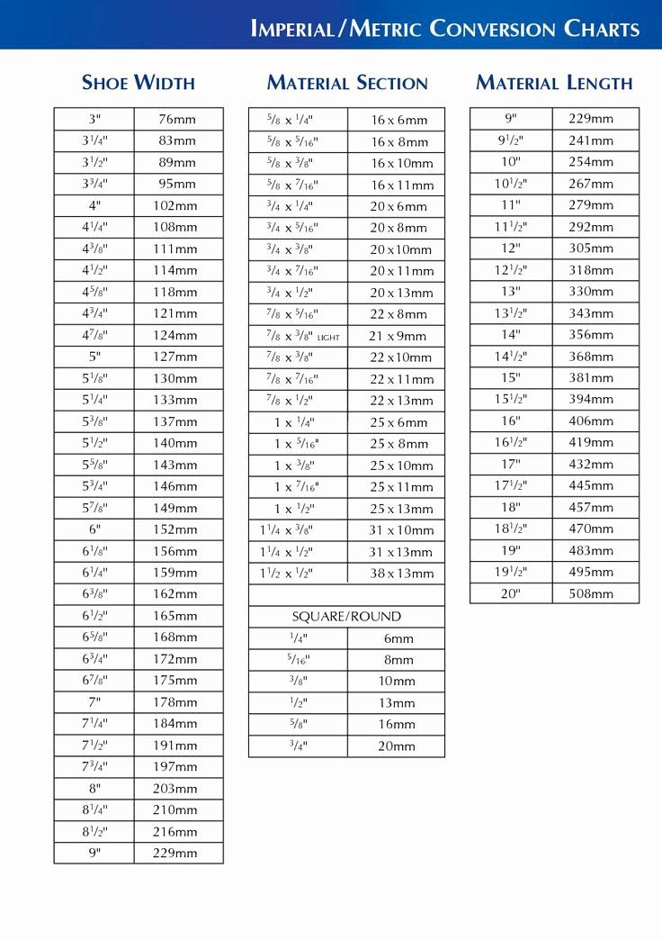 Printable Conversion Charts For Measurements