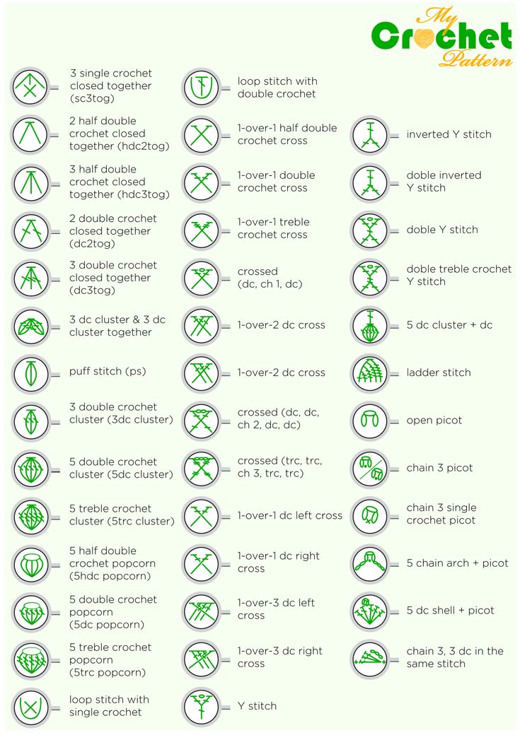 the symbols for crochet symbols are shown in green and white, with an american flag