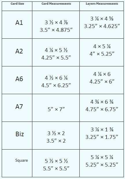 the size and height of each card is shown in this table, with measurements for each card