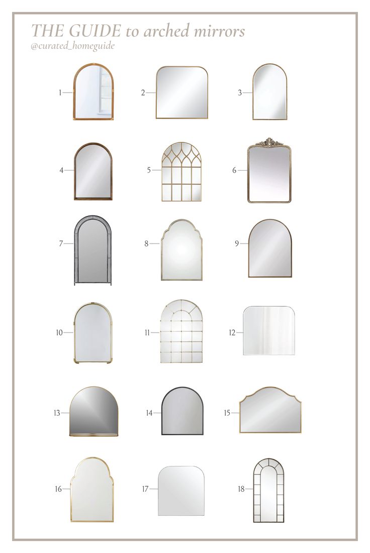 the guide to arched mirrors in various sizes and shapes, including archeds, arched windows