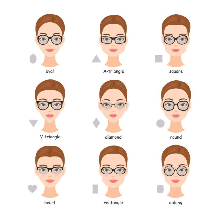 How to pick the perfect pair of glasses Frames For Round Faces, Glasses For Oval Faces, Glasses For Round Faces, Glasses Styles, Glasses For Face Shape, Pair Eyewear, Cute Glasses Frames, Best Eyeglasses, Glasses For Your Face Shape