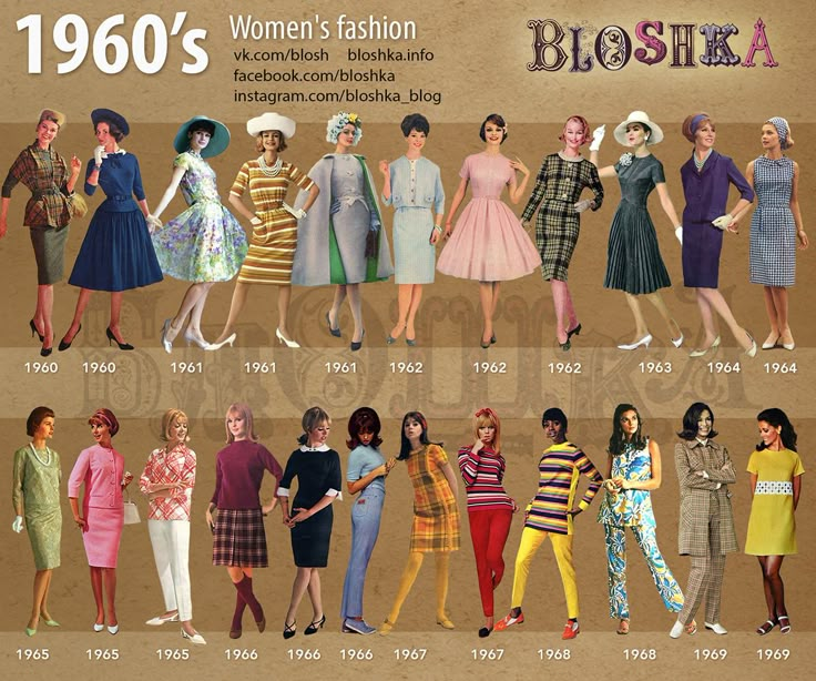 1960’s of Fashion on Behance Decade Outfits, 1960 Outfits, Outfits 60s, 1960s Fashion Women, 60’s Fashion, Fashion Through The Decades, Decades Fashion, 60s Party, 1960 Fashion