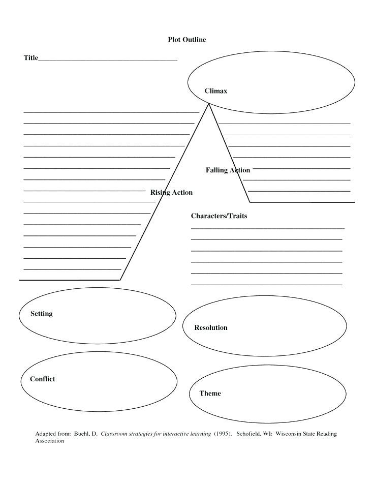 a plot diagram with three sections labeled in the middle and one section labeled on the bottom