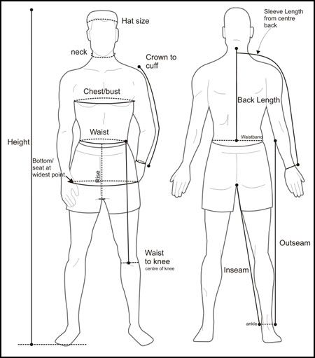 a diagram showing how to measure the size and height of a man's body