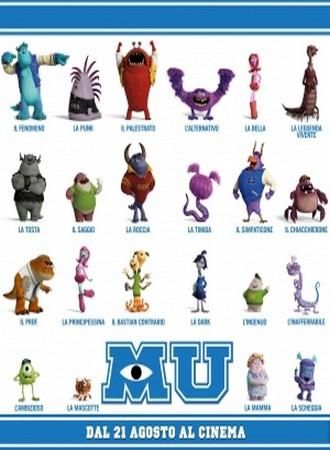 Monstres academy (Monsters University) - Paperblog in 2024 | Disney ...