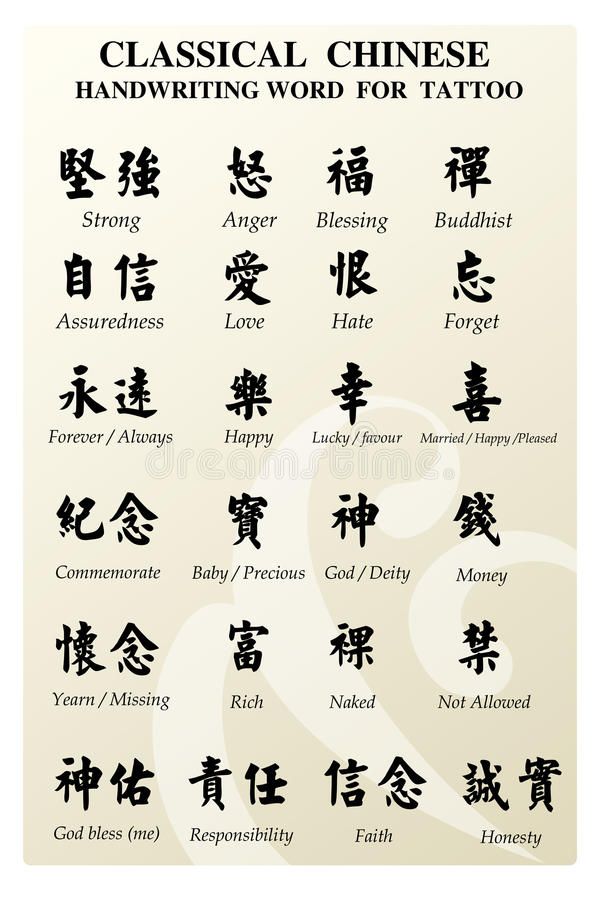 an image of the chinese writing and symbols for tattoo or other things that can be seen in