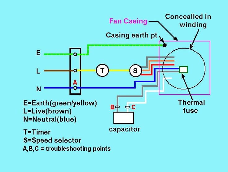 Table Fan Circuit Diagram