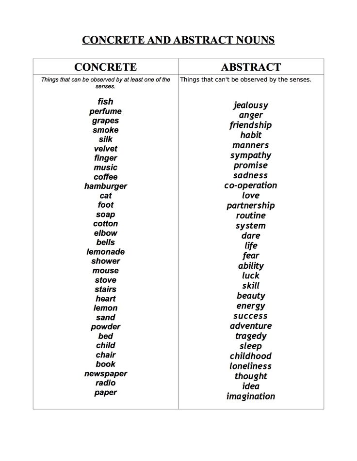 the correct and correct words in this worksheet are used to help students understand what they