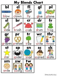 a printable worksheet with words and pictures to help kids learn the alphabet