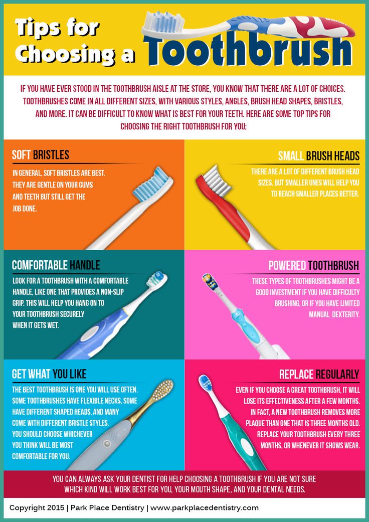 Tips for Choosing a Toothbrush | Dental facts, Dental hygiene school ...