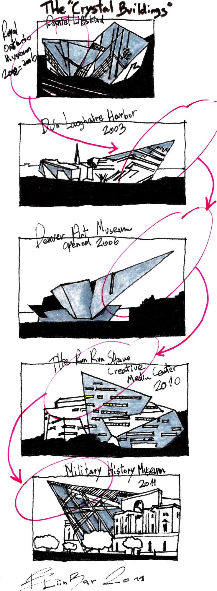 Eliinbar Sketches 2011 Daniel Libeskind & 