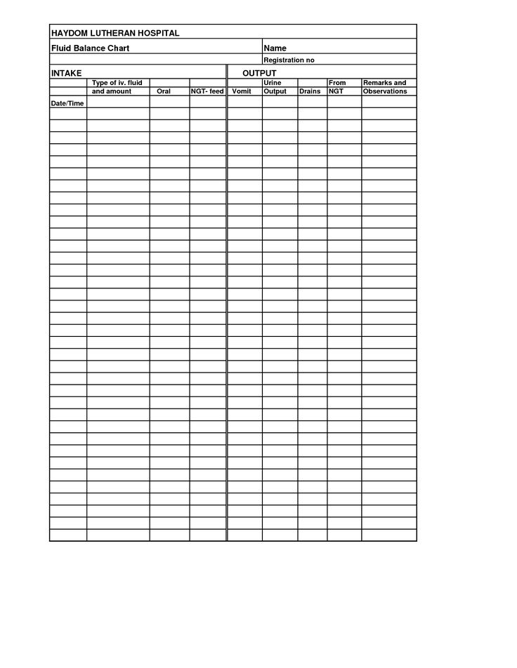 Fluid+Intake+and+Output+Chart Water Intake Chart Printable, Number Chart 1 20, Water Intake Chart, Decimal Chart, Conversion Chart Printable, Charting For Nurses, Numerical Patterns, Metric Conversion Chart, Medical Binder