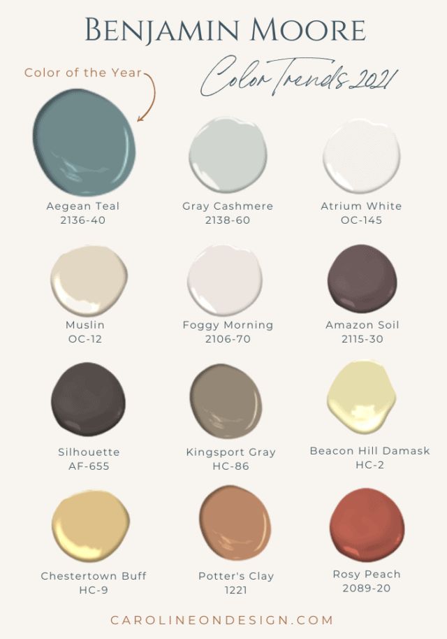 Paint Color Trends 2021 | Trending paint colors, Paint colors, Paint ...