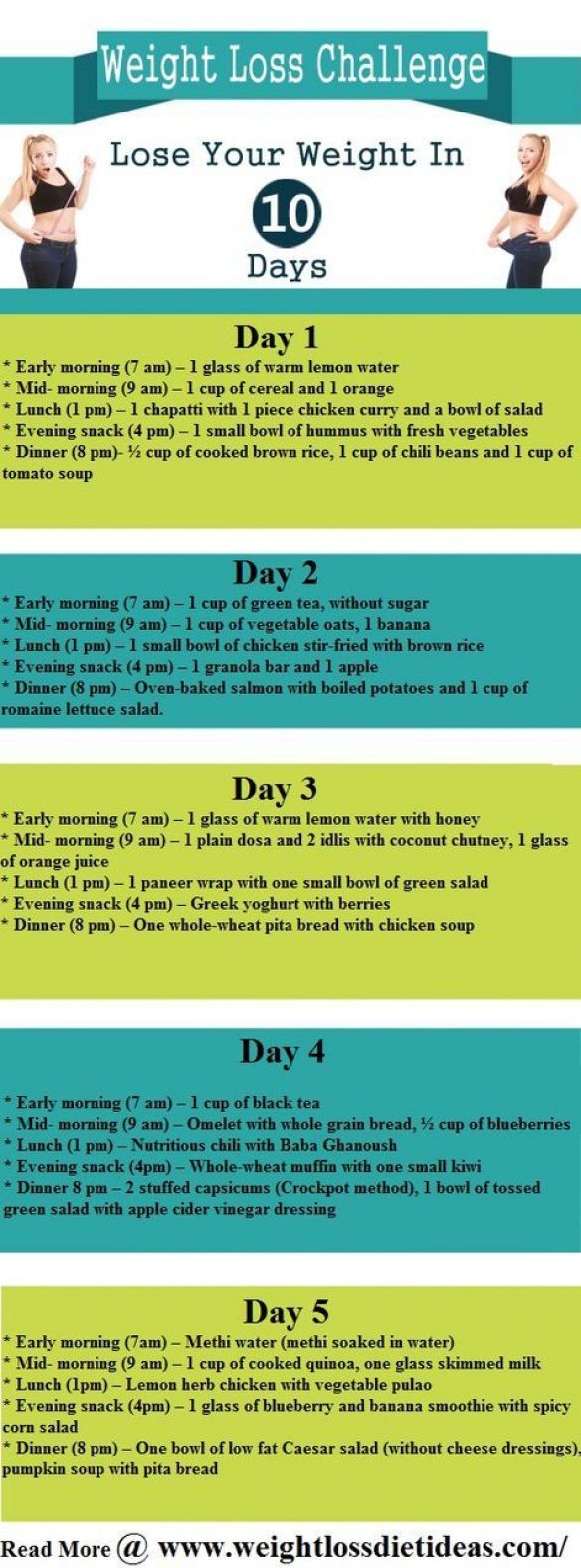 Pin on diet plan