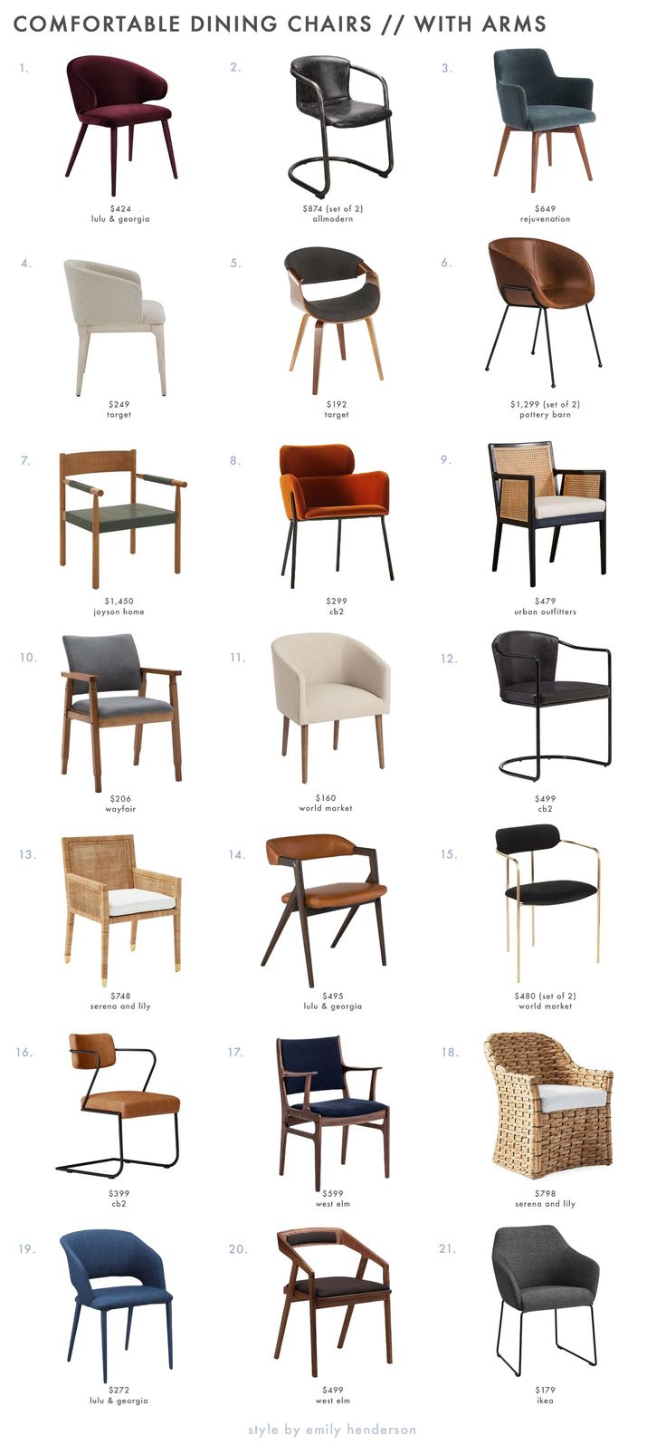 different types of chairs with names on them