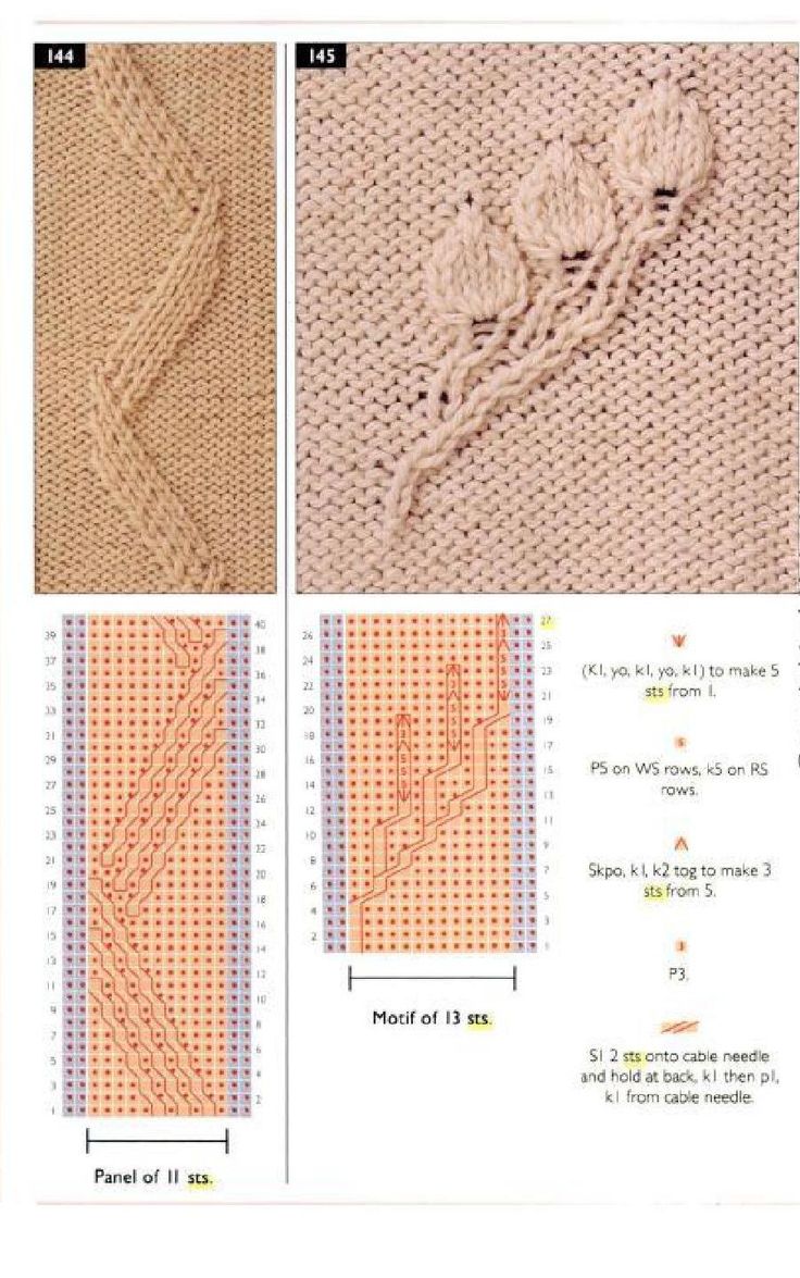 an open book with pictures and instructions on how to crochet the stitchs