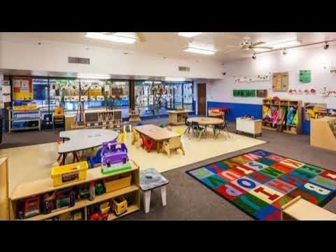 High Scope Curriculum model in 2024 | High scope, Early childhood ...