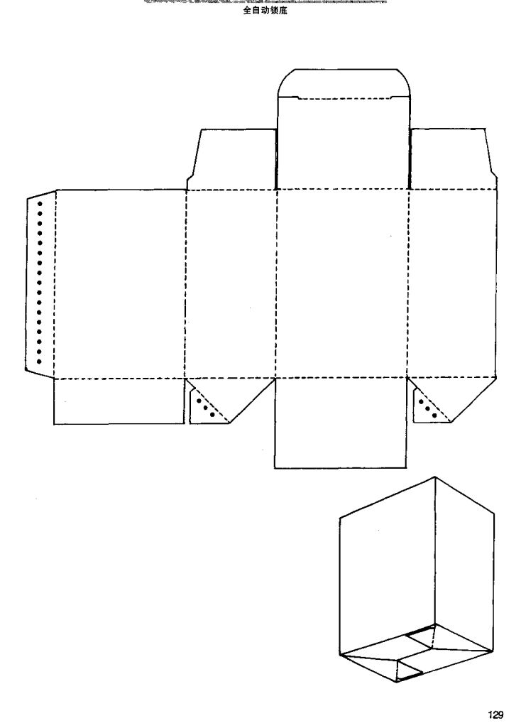 Follow-up: box structures — how many do you know? | Corrugated and ...