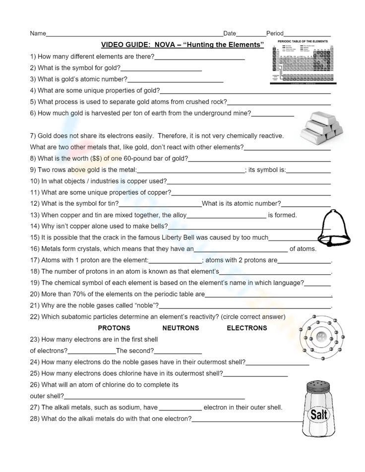 Nova Hunting The Elements Worksheet Worksheet