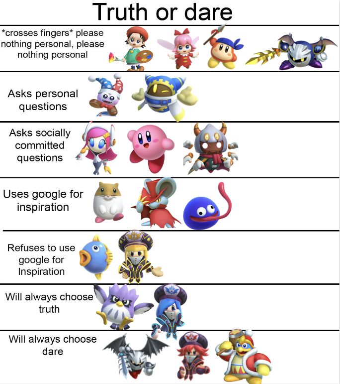 an info sheet with different types of video game characters and their names in english or spanish