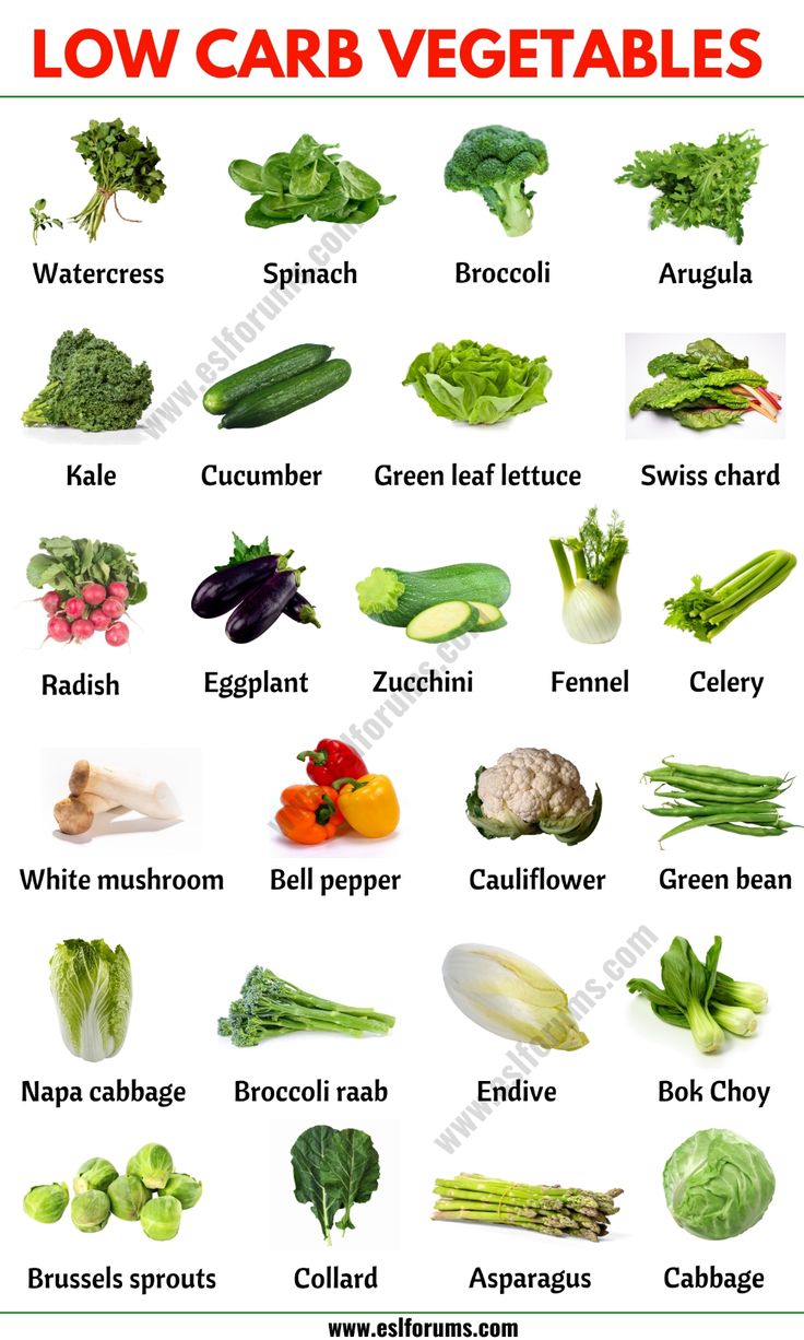 Non Starchy Vegetables List, Low Carb Vegetables List, Starch Solution Recipes, Fruits And Vegetables List, Name Of Vegetables, Starch Solution, Different Types Of Vegetables, List Of Vegetables, Healthy Recipes For Diabetics