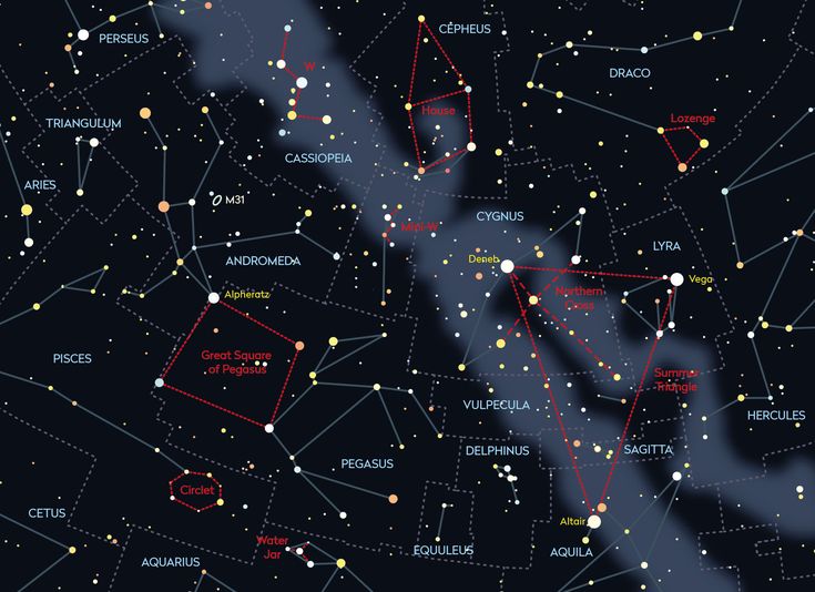 the night sky with many stars and their names in red, yellow and blue colors