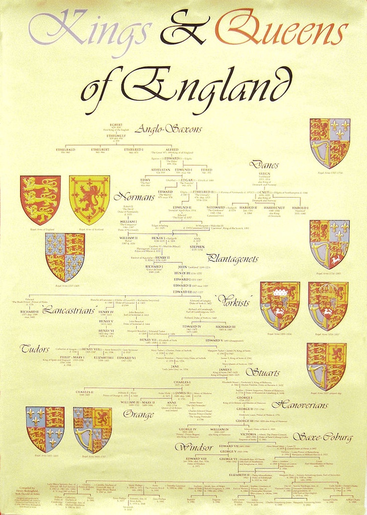 the kings and queens of england coat of arms are displayed on a yellow paper sheet