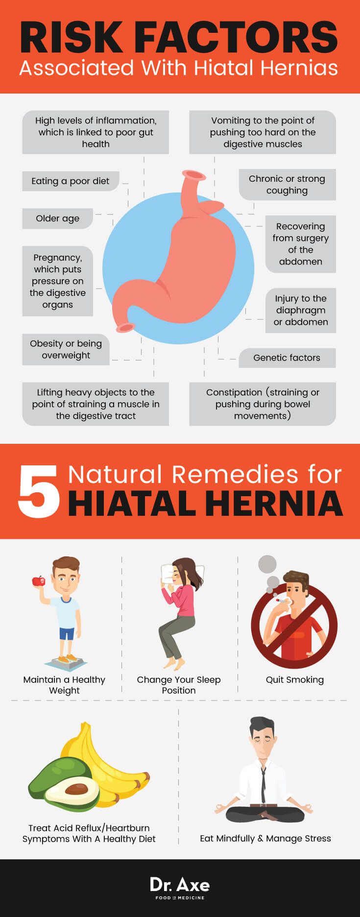 Hiatal Hernia: Risk Factors Heal Cavities, Acid Reflux, Natural Home Remedies, Health Matters, Natural Treatments, Oral Care, Natural Healing, Blood Pressure, Natural Health