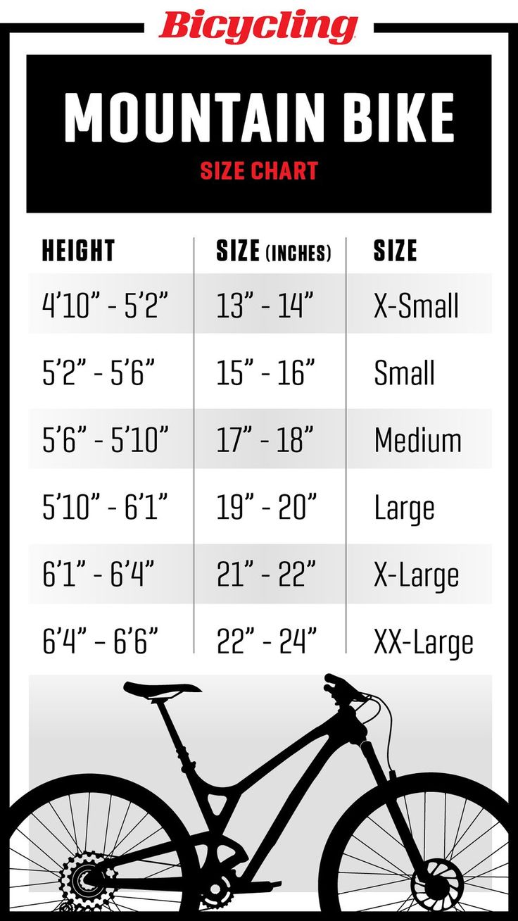 Sizing Your Bike Frame Can Be a Bit Complicated, But We Made a Guide to ...