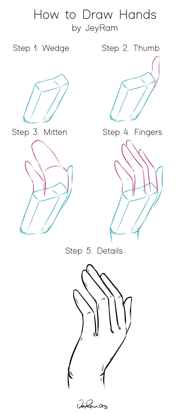 How to Draw Hands: Step by Step Tutorial for Beginners | How to draw ...