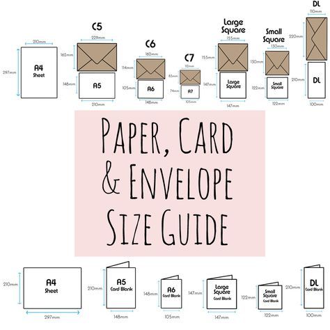 A Size Guide For Our Card, Envelope And Paper Supplies 