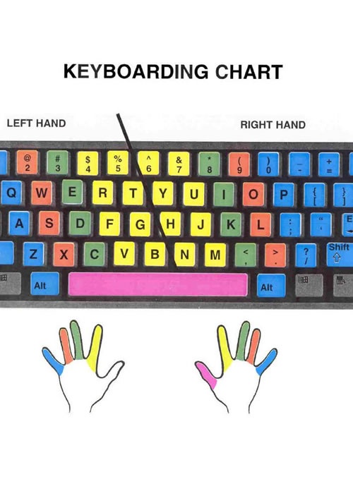 the keyboard has two hands with different colors on it and one hand is pointing up