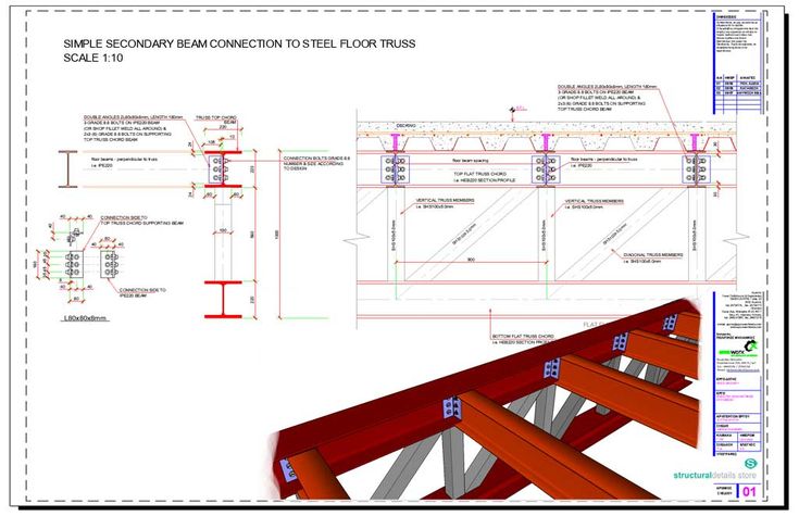 427 best structuraldetails store catalogue images on Pinterest