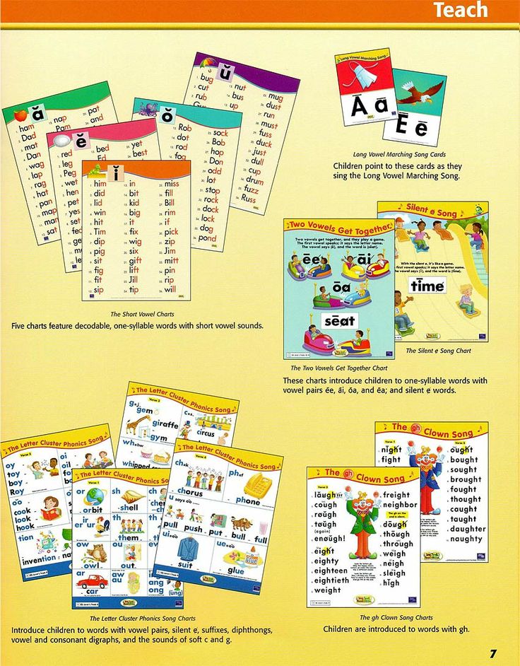 an advertisement for the english language book with pictures and words on it, including letters