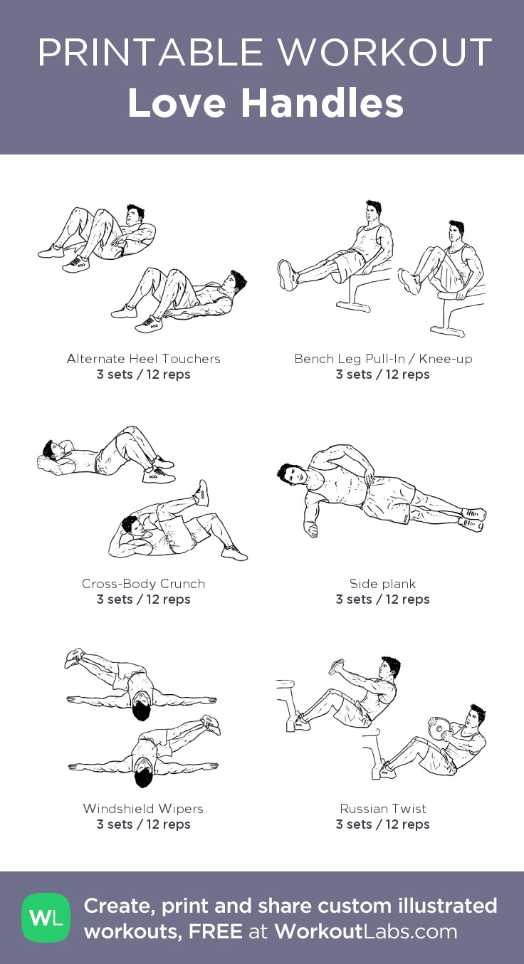 the printable workout poster shows how to do an exercise with your hands and feet