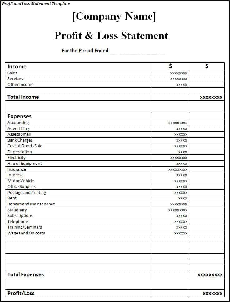 Partnership Profit And Loss Account Format Tax Return Statement