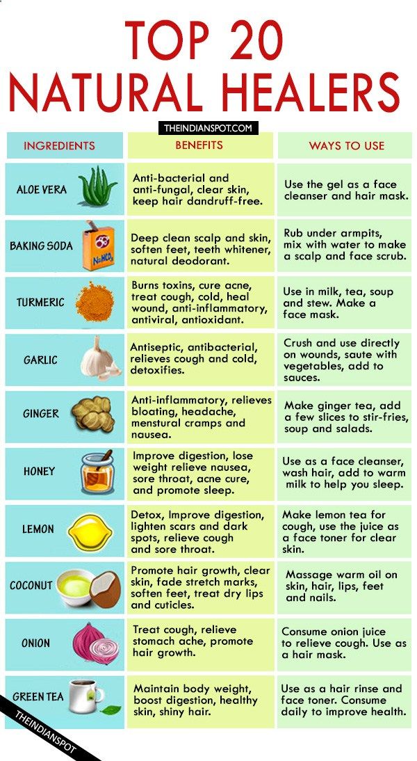 Natural remedies Resep Diet, Natural Kitchen, Trening Fitness, Healing Food, Natural Health Remedies, Healing Herbs, Detox Smoothie, Natural Home Remedies, Health Info