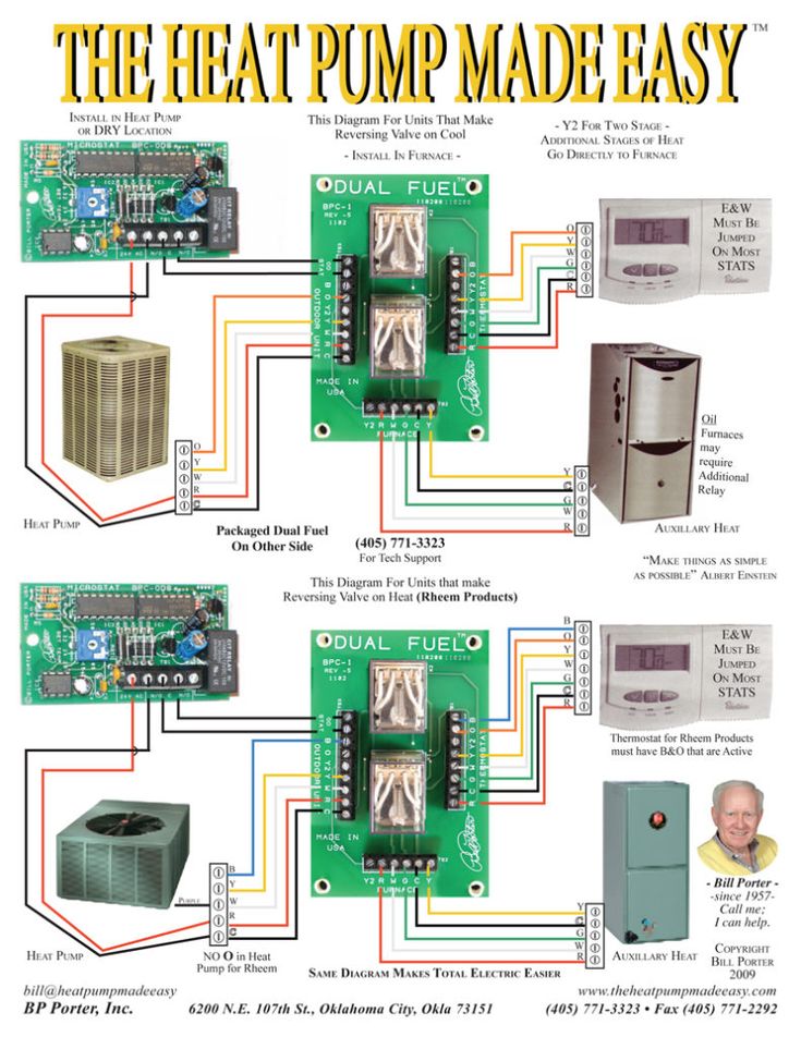 the heat pump made easy with diagrams on how to use it and what to do