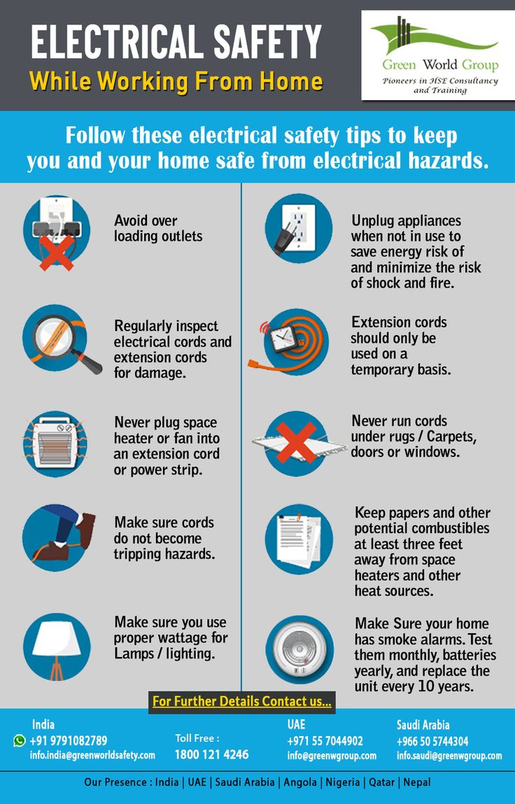 an advertisement for electrical safety in the united states, with instructions on how to use it