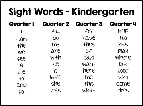 Free printable list of kindergarten sight words - fahersmarts