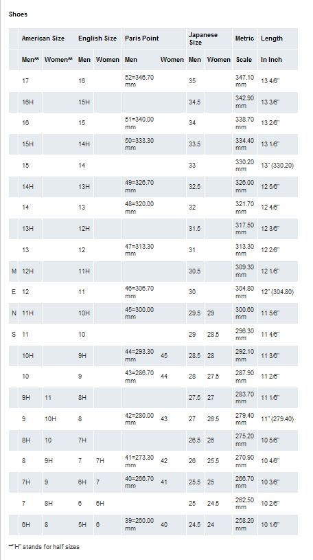 Japanese size charts Shopping Activities, Measurement Conversions, Japanese Clothing, Kids Clothing Brands, Conversion Chart, Japanese Outfits, Interesting Stuff, Cheap Clothes, Shoe Size Chart