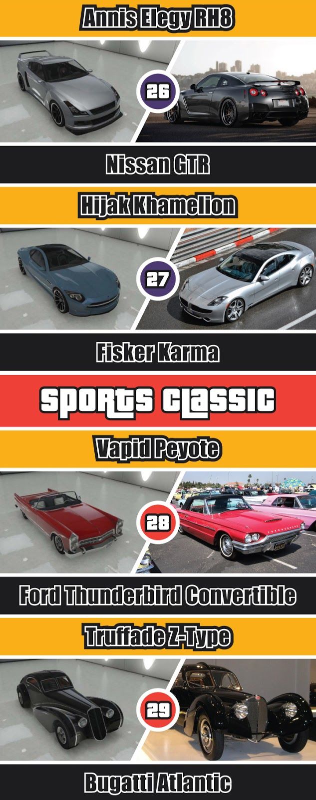 Gta V Real Cars