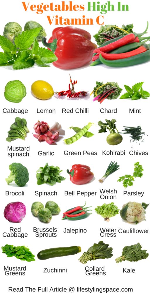 Vitamin C In Vegetables Chart