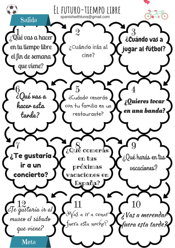 Juego: El futuro y el tiempo libre | Tarjetas de vocabulario en español ...