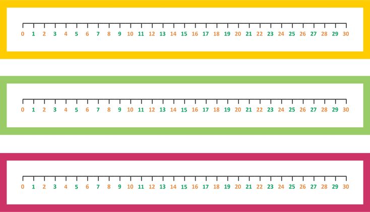 four different colored rulers with numbers on each one and the same number line above them