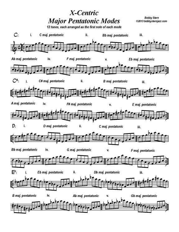 sheet music with the words x - centic major pentatonic modes written in black ink