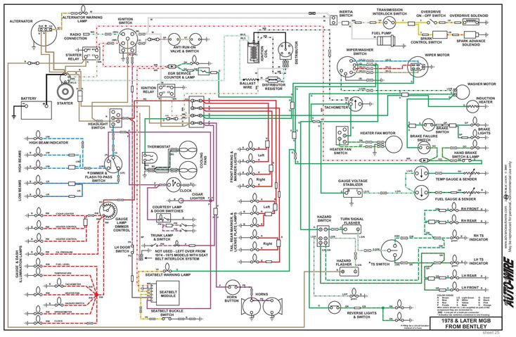 Inspirational Morris Minor Wiring Diagram with Alternator #diagrams # ...